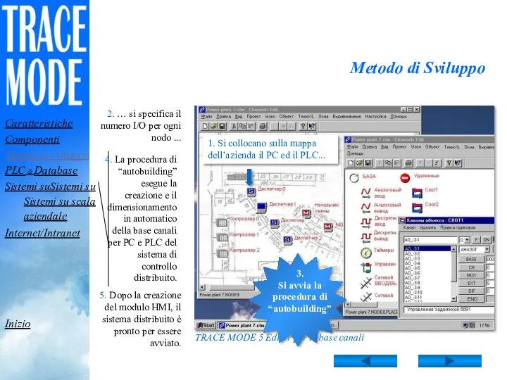 Metodo di Sviluppo TRACE MODE 5 Editor per la base