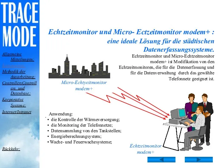 Echtzeitmonitor иnd Мicro- Ectzeitmonitor modem+ : eine ideale Lösung für die städtischen Datenerfassungssysteme.