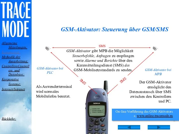 GSM-Aktivator bei PLC GSM-Aktivator: Steuerung über GSM/SMS GSM-Aktivator gibt МРВ die Möglichkeit Steuerbefehle,