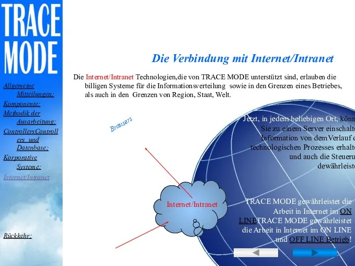 Internet/Intranet Brausers Allgemeine Mitteilungen; Komponente; Methodik der Ausarbeitung; ControllersControllers und