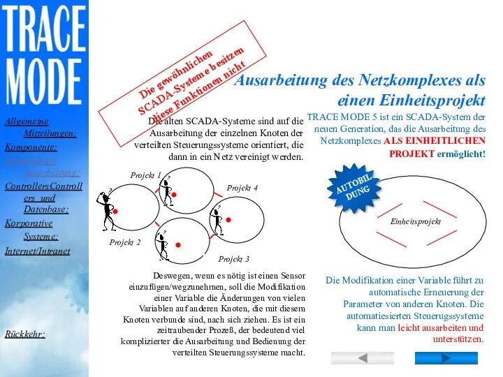 Ausarbeitung des Netzkomplexes als einen Einheitsprojekt Die alten SCADA-Systeme sind