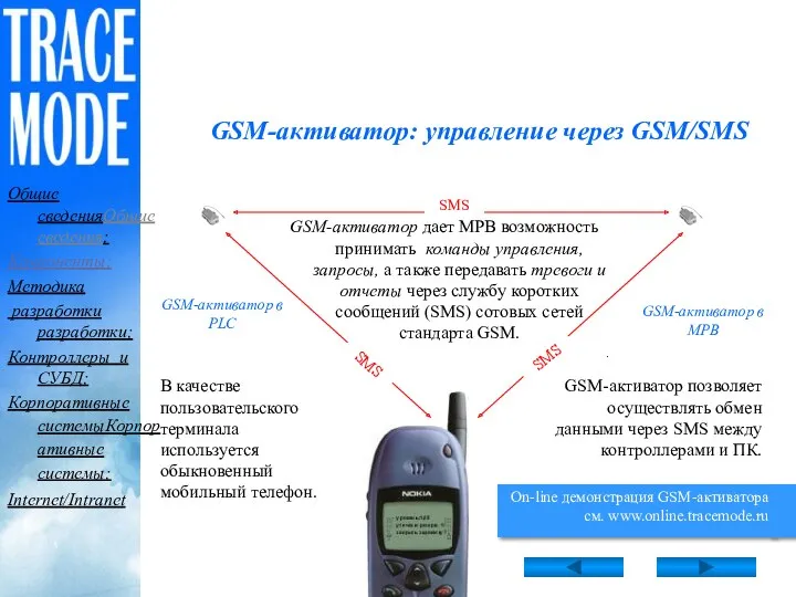 GSM-активатор в PLC GSM-активатор: управление через GSM/SMS GSM-активатор дает МРВ возможность принимать команды
