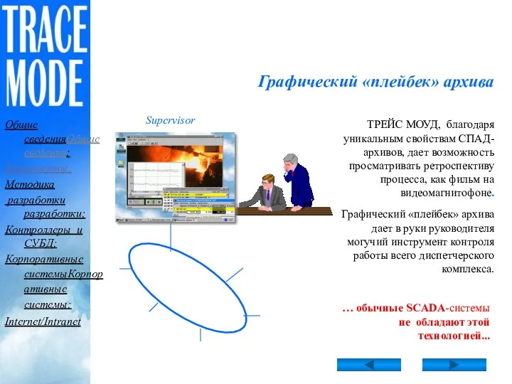 Графический «плейбек» архива … обычные SCADA-системы не обладают этой технологией... ТРЕЙС МОУД, благодаря