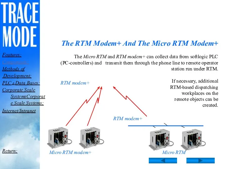 The RTM Modem+ And The Micro RTM Modem+ The Micro RTM and RTM
