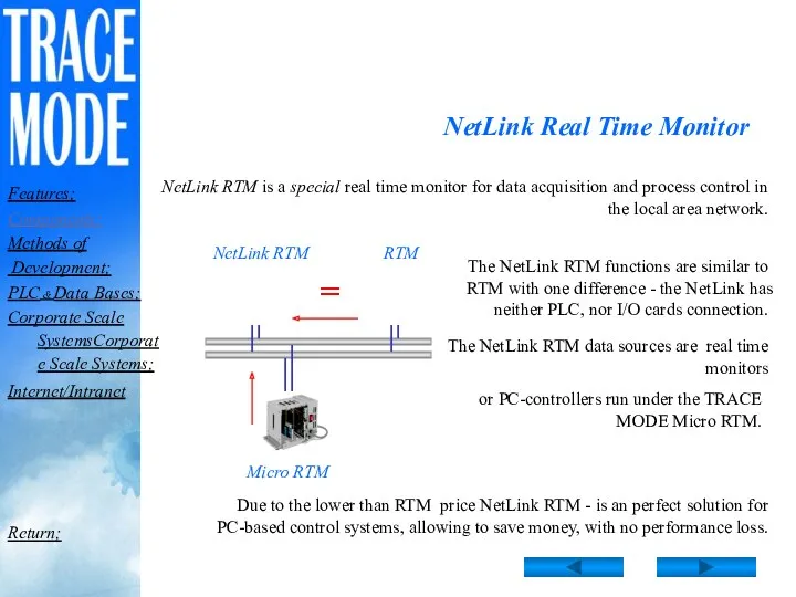 NetLink Real Time Monitor NetLink RTM is a special real time monitor for
