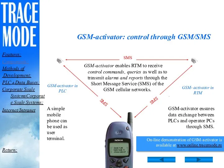 GSM-activator in PLC GSM-activator: control through GSM/SMS GSM-activator enables RTM to receive control