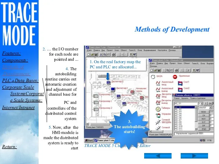 Methods of Development TRACE MODE 5 Channel Base Editor 5.