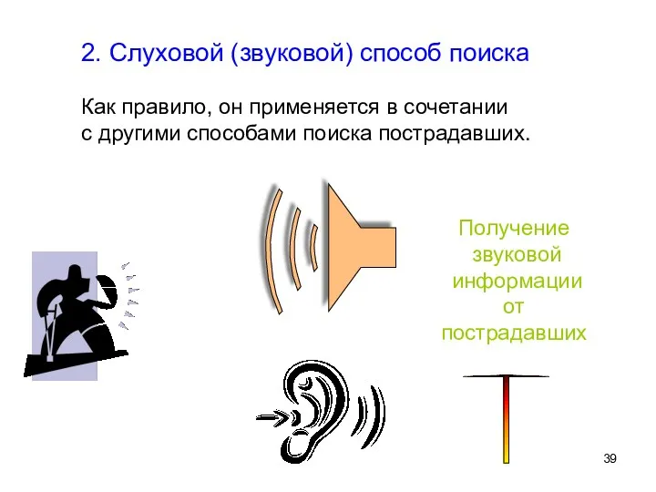 2. Слуховой (звуковой) способ поиска Как правило, он применяется в