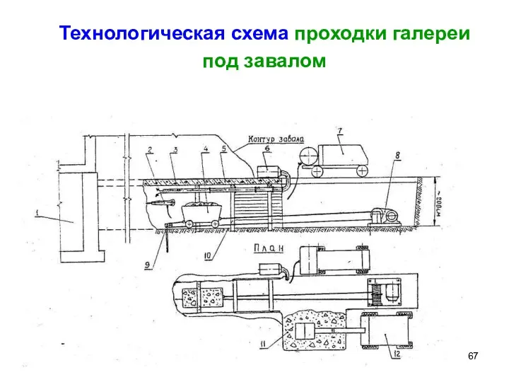 Технологическая схема проходки галереи под завалом