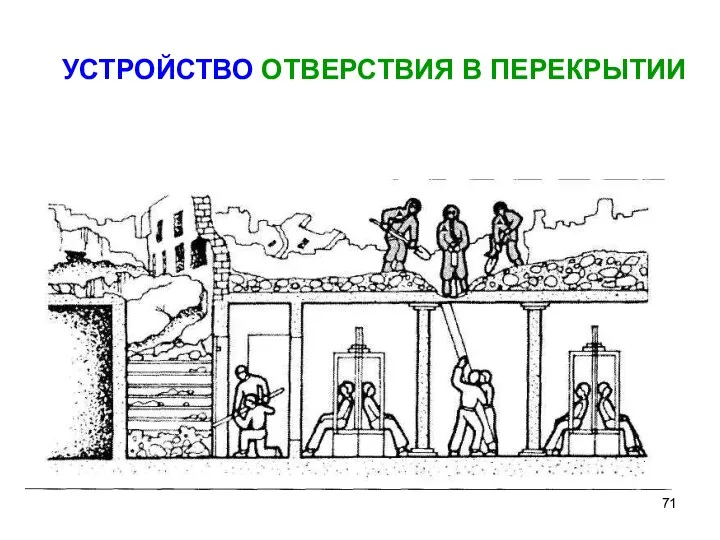 УСТРОЙСТВО ОТВЕРСТВИЯ В ПЕРЕКРЫТИИ