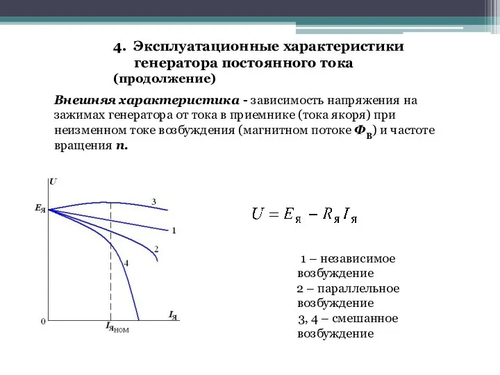 Внешняя характеристика - зависимость напряжения на зажимах генератора от тока