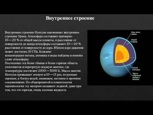 Внутреннее строение Внутреннее строение Нептуна напоминает внутреннее строение Урана. Атмосфера