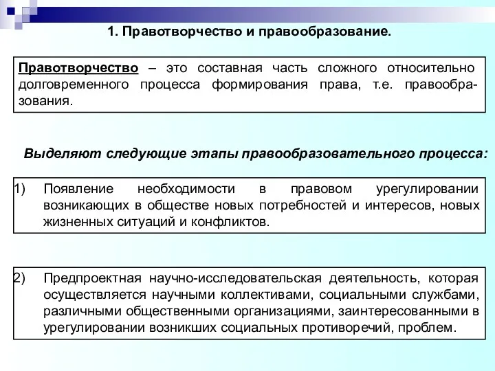 Правотворчество – это составная часть сложного относительно долговременного процесса формирования