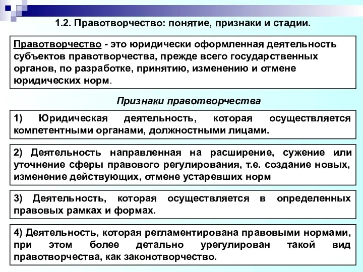 Правотворчество - это юридически оформленная деятельность субъектов правотворчества, прежде всего