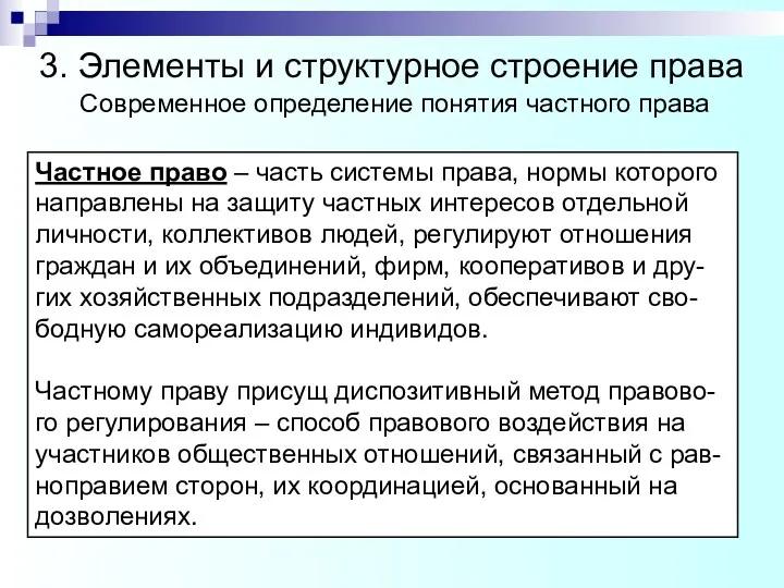 Современное определение понятия частного права Частное право – часть системы