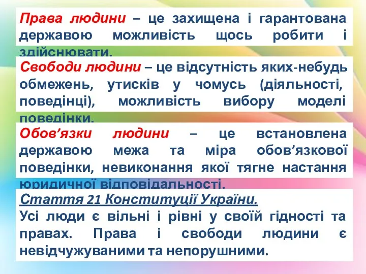 Права людини – це захищена і гарантована державою можливість щось