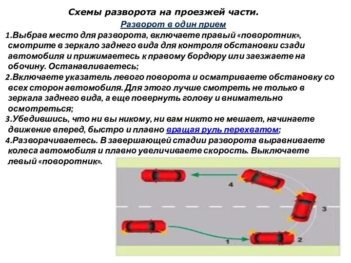 Схемы разворота на проезжей части. Разворот в один прием Выбрав место для разворота,