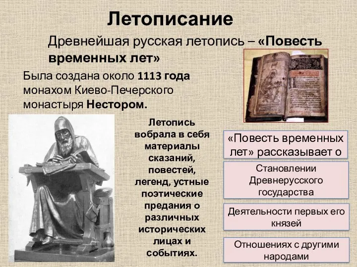 Летописание Древнейшая русская летопись – «Повесть временных лет» Была создана