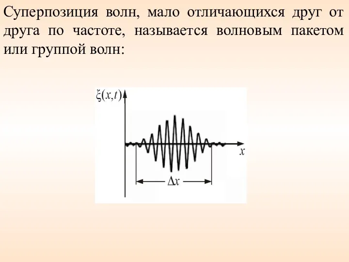 Суперпозиция волн, мало отличающихся друг от друга по частоте, называется волновым пакетом или группой волн: