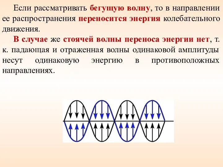 Если рассматривать бегущую волну, то в направлении ее распространения переносится