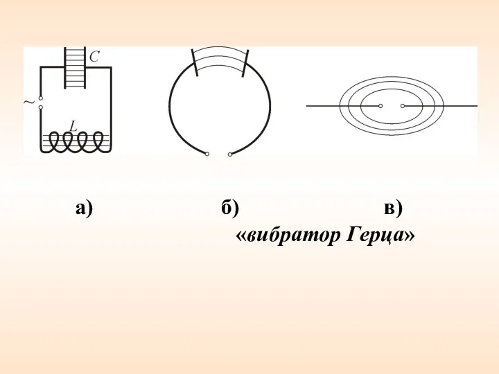 а) б) в) «вибратор Герца»