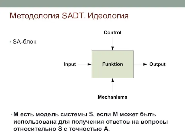 Методология SADT. Идеология SA-блок М есть модель системы S, если