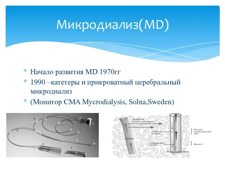 Начало развития MD 1970гг 1990 –катетеры и прикроватный церебральный микродиализ (Монитор CMA Mycrodialysis, Solna,Sweden) Микродиализ(MD)