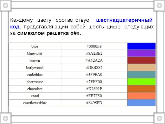 Каждому цвету соответствует шестнадцатеричный код, представляющий собой шесть цифр, следующих за символом решетка «#».