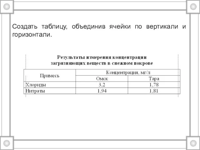 Создать таблицу, объединив ячейки по вертикали и горизонтали.