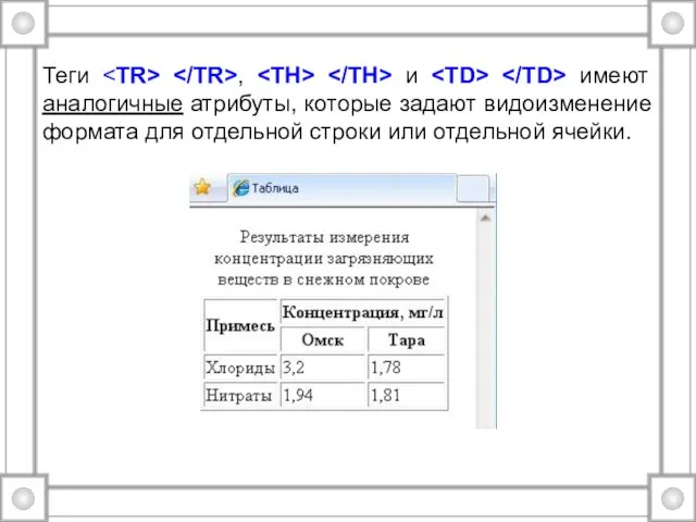 Теги , и имеют аналогичные атрибуты, которые задают видоизменение формата для отдельной строки или отдельной ячейки.