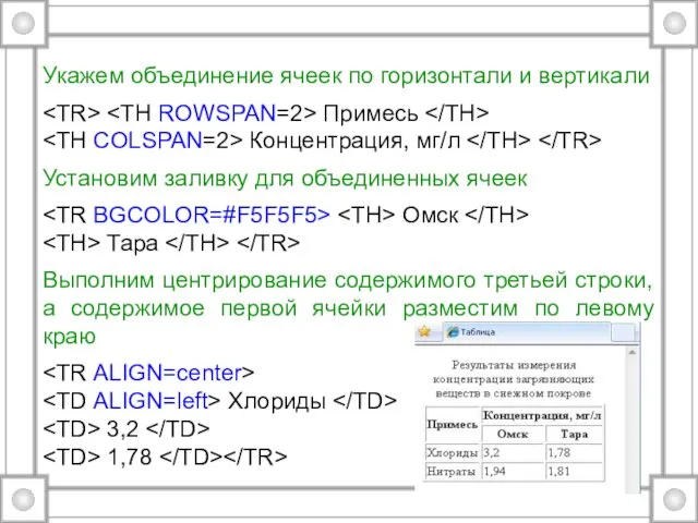 Укажем объединение ячеек по горизонтали и вертикали Примесь Концентрация, мг/л