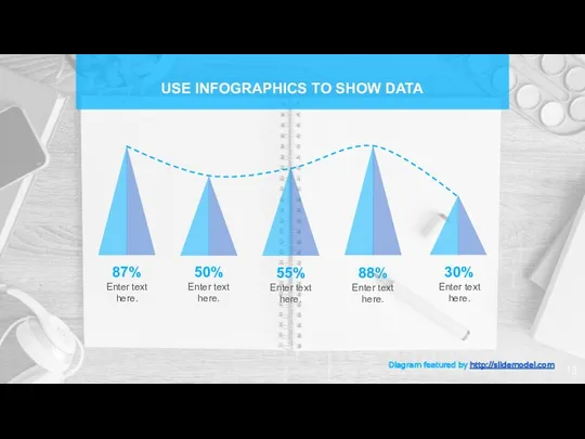 USE INFOGRAPHICS TO SHOW DATA 87% Enter text here. 50%