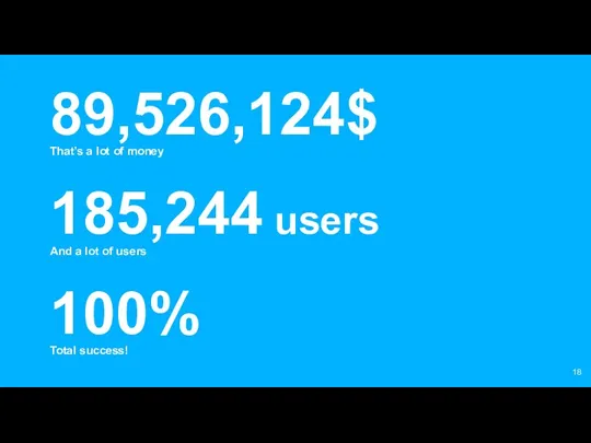 89,526,124$ That’s a lot of money 100% Total success! 185,244 users And a lot of users