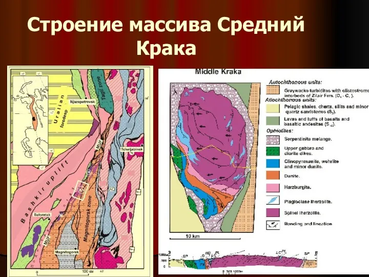 Строение массива Средний Крака