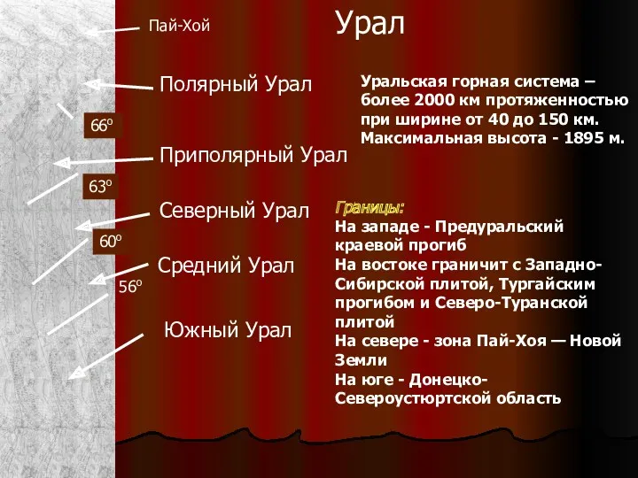 Урал Уральская горная система – более 2000 км протяженностью при