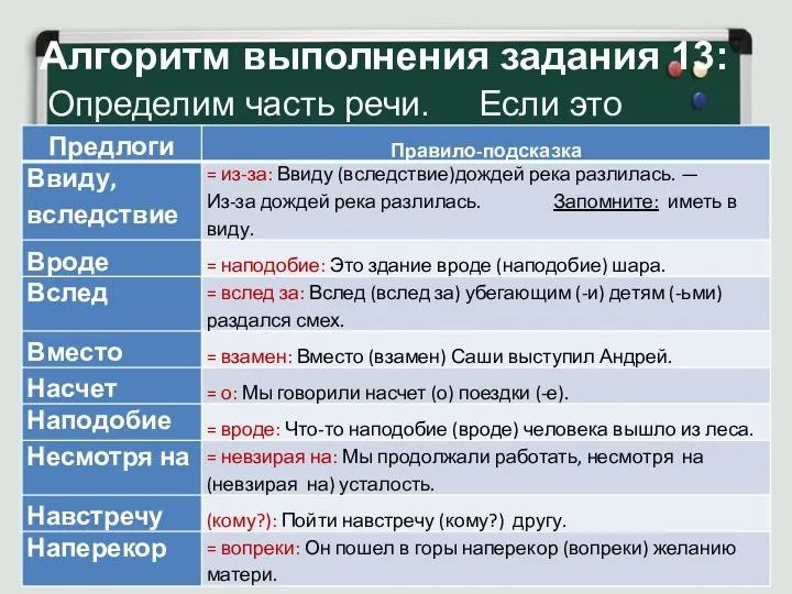 Алгоритм выполнения задания 13: Определим часть речи. Если это предлог