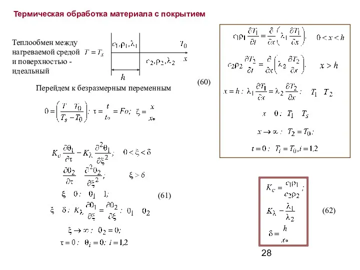 Термическая обработка материала с покрытием