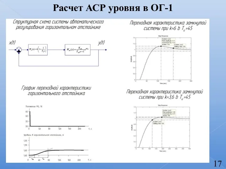 Расчет АСР уровня в ОГ-1