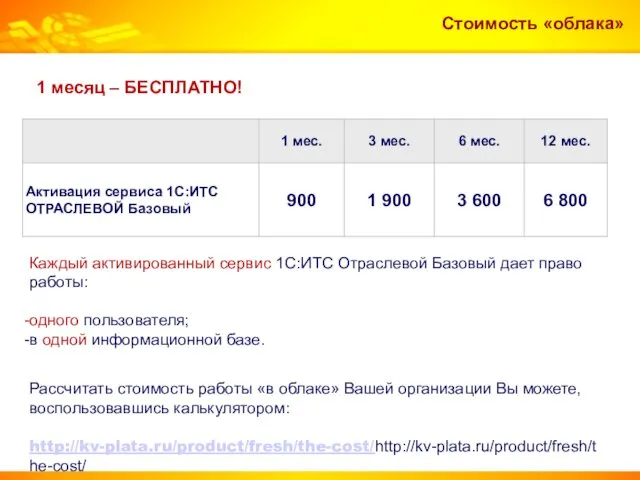 Стоимость «облака» 1 месяц – БЕСПЛАТНО! Каждый активированный сервис 1С:ИТС