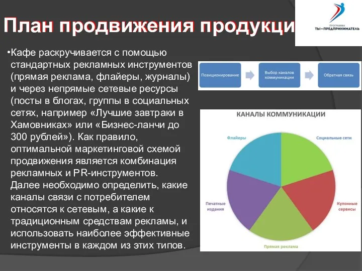 План продвижения продукции План продвижения продукции Кафе раскручивается с помощью