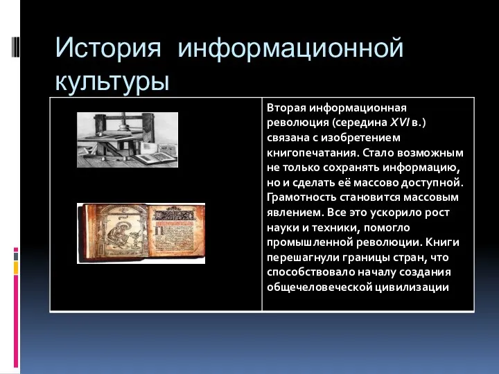 История информационной культуры