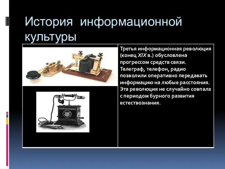 История информационной культуры