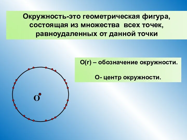 Окружность-это геометрическая фигура, состоящая из множества всех точек, равноудаленных от