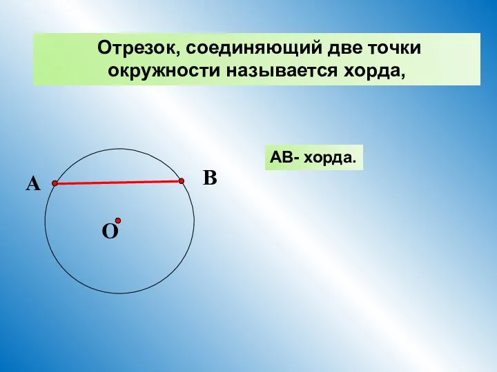 Отрезок, соединяющий две точки окружности называется хорда, АВ- хорда.