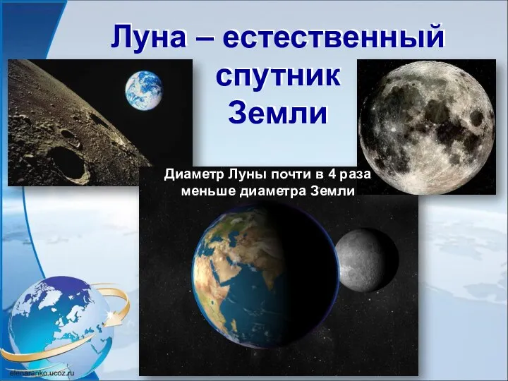 Луна – естественный спутник Земли Луна – естественный спутник Земли