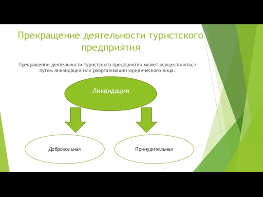 Прекращение деятельности туристского предприятия Прекращение деятельности туристского предприятия может осуществляться