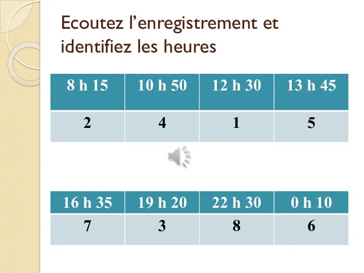 Ecoutez l’enregistrement et identifiez les heures