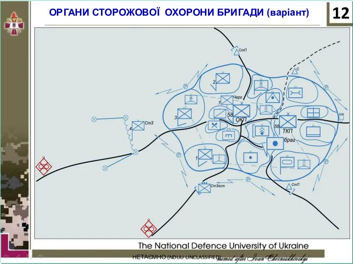 НЕТАЄМНО (NDUU UNCLASSIFIED) ОРГАНИ СТОРОЖОВОЇ ОХОРОНИ БРИГАДИ (варіант)