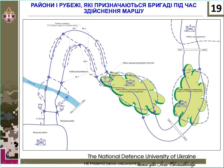 НЕТАЄМНО (NDUU UNCLASSIFIED) РАЙОНИ І РУБЕЖІ, ЯКІ ПРИЗНАЧАЮТЬСЯ БРИГАДІ ПІД ЧАС ЗДІЙСНЕННЯ МАРШУ