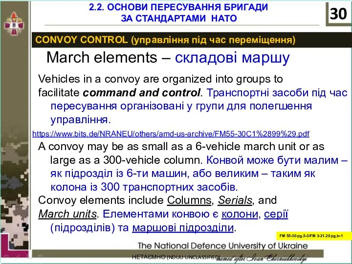 НЕТАЄМНО (NDUU UNCLASSIFIED) CONVOY CONTROL (управління під час переміщення) Vehicles